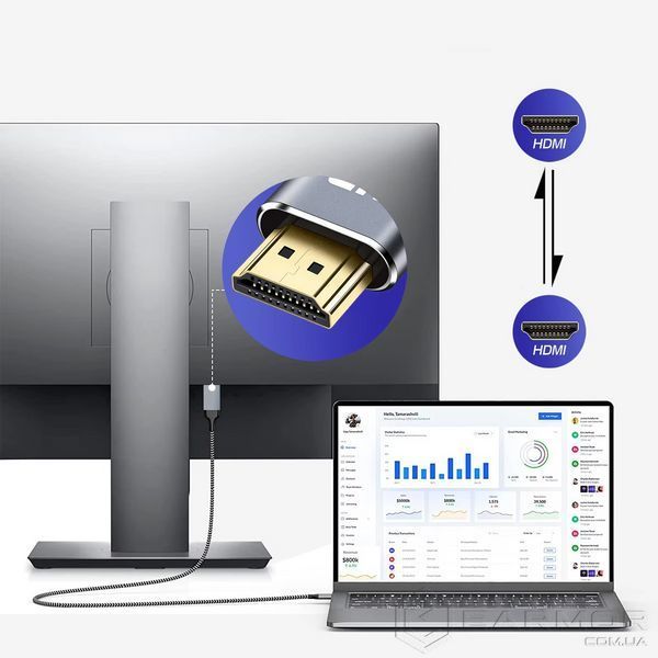 Кабель шнур 2м HDMI - HDMI 4К 60Hz HDR 3D High Speed Aluminum Neylon cord