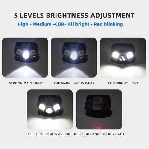 Купити Ліхтар налобний на шолом каску Stronglight Sensor Q5 LED