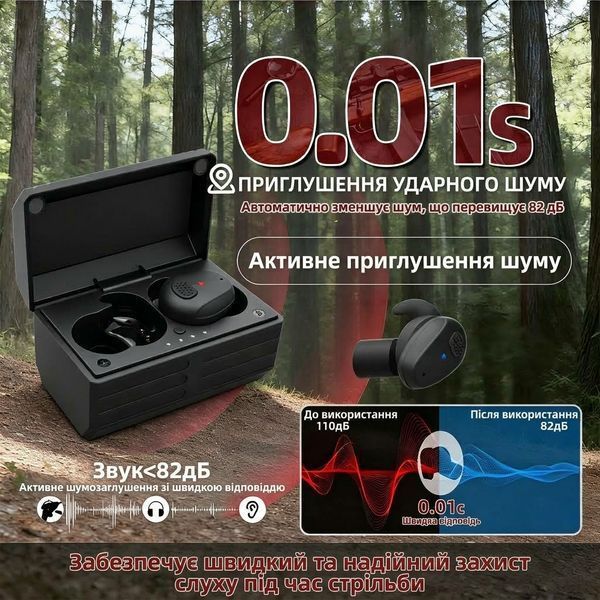 Активні Беруші з Блютуз Yhkema PRO Earbuds Койот навушники для стрільби