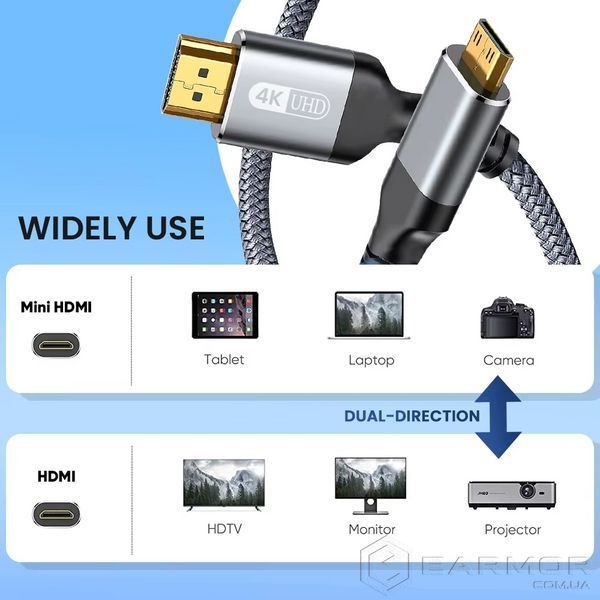 Кабель переходник 4К Mini HDMI - HDMI v2.0 60Hz 18Gbps Aluminum Gold-plated Shell Neylon, 1 м