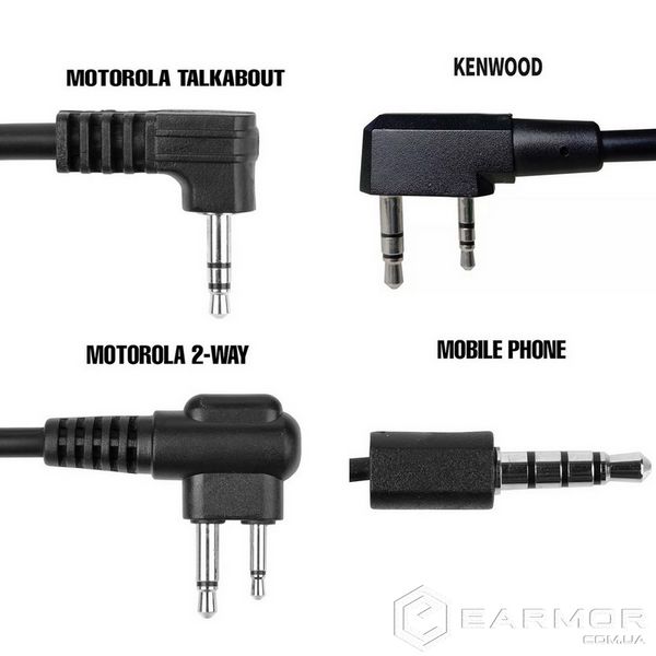 Навушники активні стрілецькі з мікрофоном Earmor M32 + Кнопка PTT, тангента (ZP125)