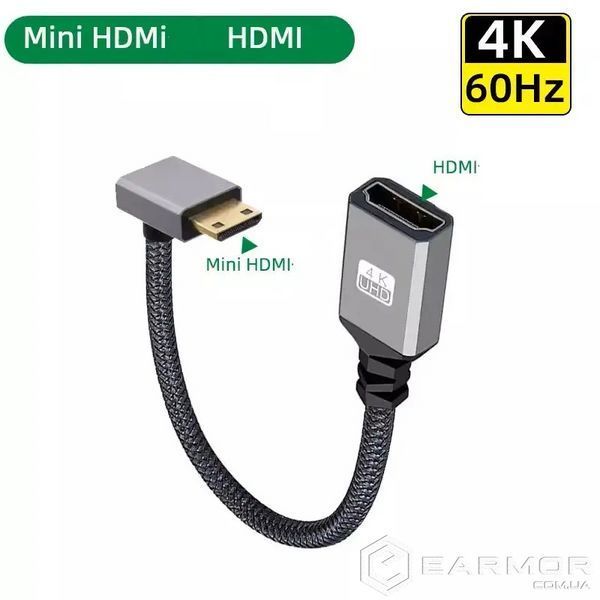 Кабель перехідник Mini HDMI - HDMI M/F (4К/1080P), Down - комплект 2 Види