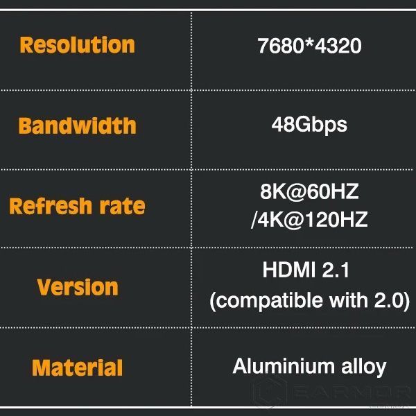 Перехідник адаптер Mini HDMI - HDMI (M/F) LED HDMI 2.1 8К 48Gbps (C8K-05)