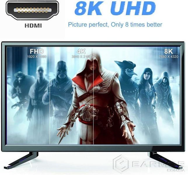 Перехідник адаптер Mini HDMI - HDMI (M/F) LED HDMI 2.1 8К 48Gbps (C8K-05)