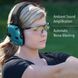 Активные Наушники для стрельбы, военных, охоты Howard Impact Sport Blue Design (США)