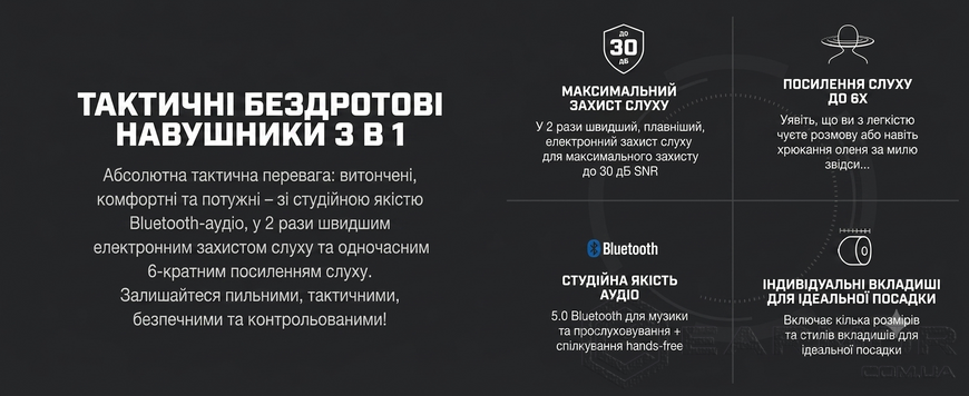 Беруши Активные для стрельбы AXIL GS Extreme 2.0 с Bluetooth 5.0