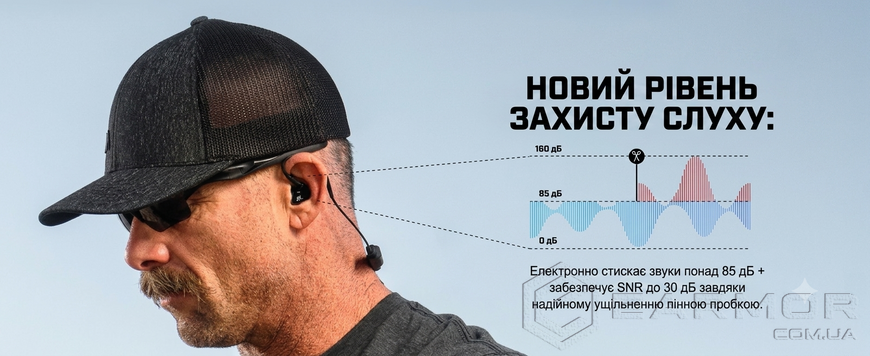 Беруши Активные для стрельбы AXIL GS Extreme 2.0 с Bluetooth 5.0