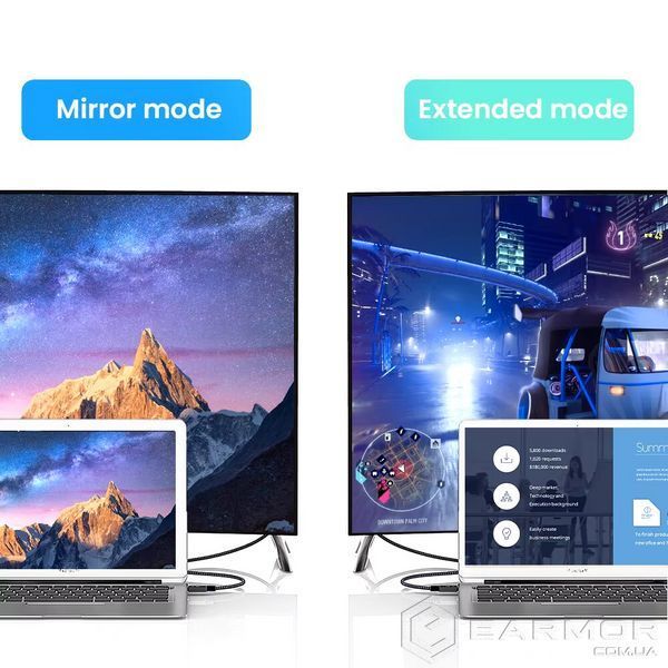 Кабель перехідник Micro-HDMI - HDMI v2.0 (4К 60Hz 18Gbps) Aluminum Shell Gold-plated Neylon, 3 м